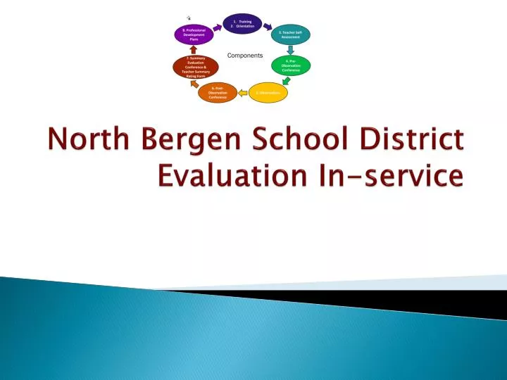 north bergen school district evaluation in service