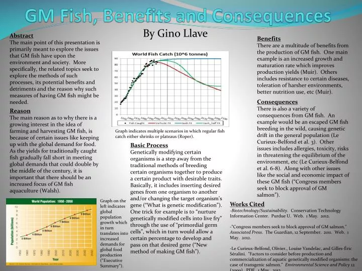 gm fish benefits and consequences