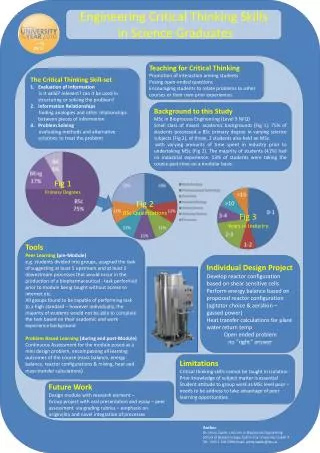 Engineering Critical Thinking Skills in Science Graduates