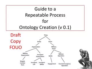Guide to a Repeatable Process for Ontology Creation (v 0.1)