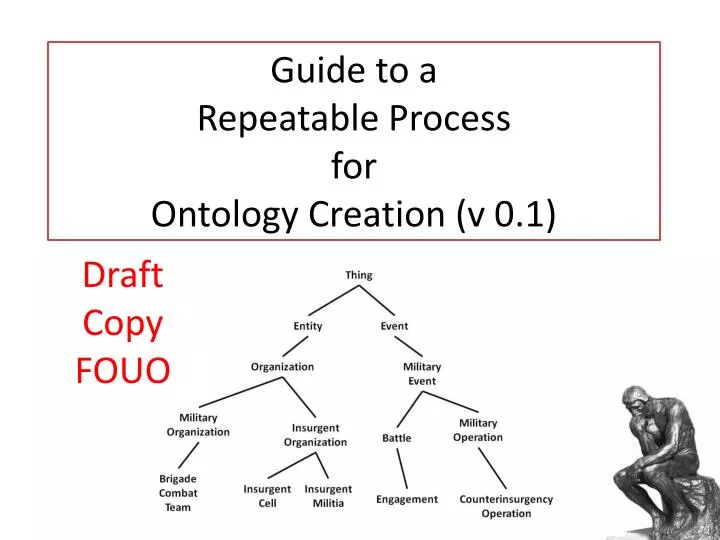 guide to a repeatable process for ontology creation v 0 1