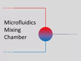 Microfluidics Mixing Chamber