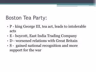 Boston Tea Party: