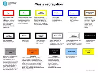 Waste segregation