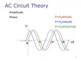 AC Circuit Theory
