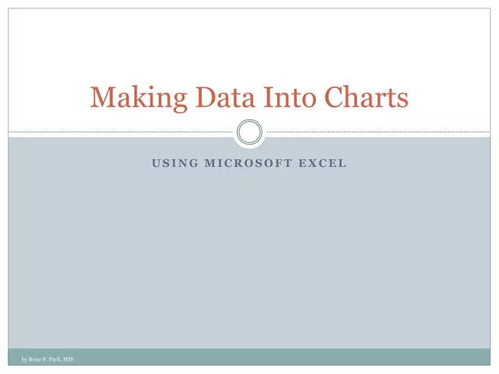 making data into charts