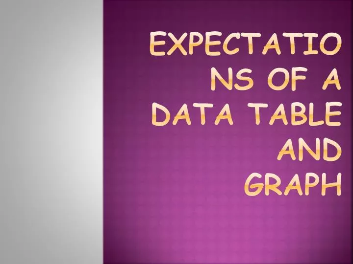 expectations of a data table and graph
