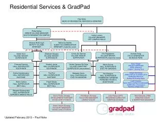 Residential Services &amp; GradPad