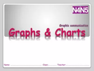 Graphs &amp; Charts