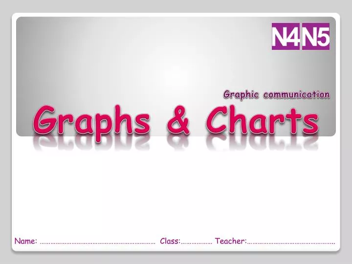 graphs charts
