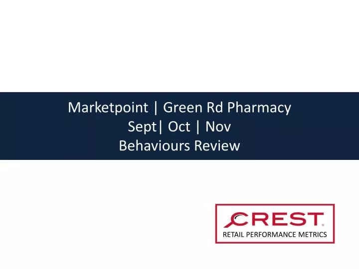 marketpoint green rd pharmacy sept oct nov behaviours review