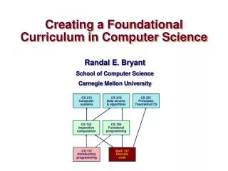Creating a Foundational Curriculum in Computer Science