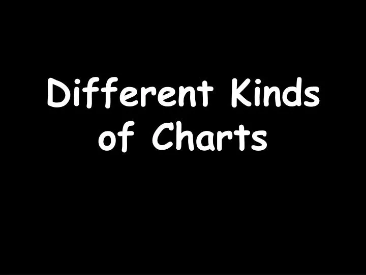 different kinds of charts