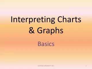 Interpreting Charts &amp; Graphs