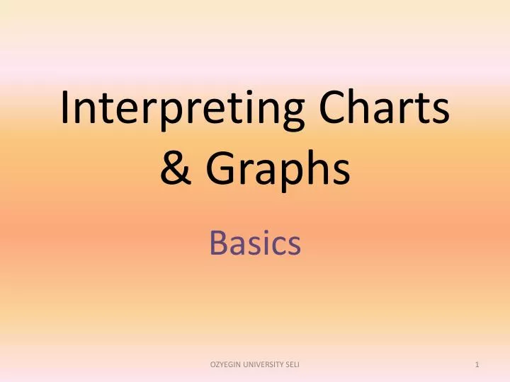 interpreting charts graphs
