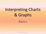 Interpreting Charts &amp; Graphs - slide 1