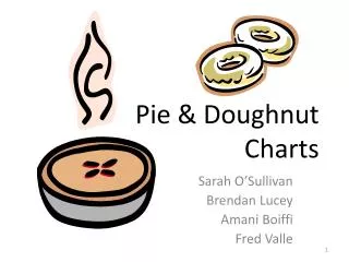 Pie &amp; Doughnut Charts