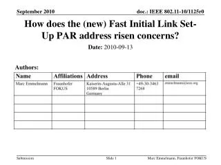How does the (new) Fast Initial Link Set-Up PAR address risen concerns?