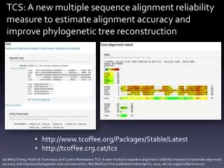 TCS: A new multiple sequence alignment reliability measure to estimate alignment accuracy and improve phylogenetic tree