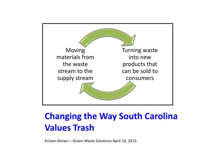 changing the way south carolina values trash