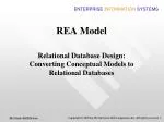 REA Model - slide 1