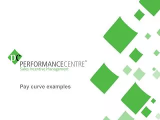 Pay curve examples