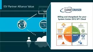 Billing and chargeback for your System Center 2012 SP1 Cloud
