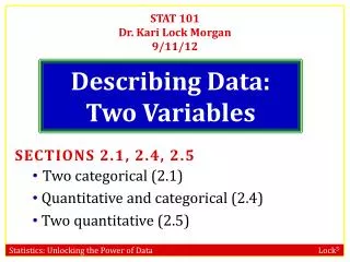 Describing Data: Two Variables