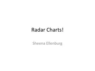 Radar Charts!
