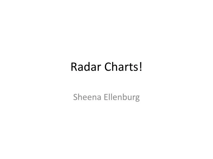 radar charts