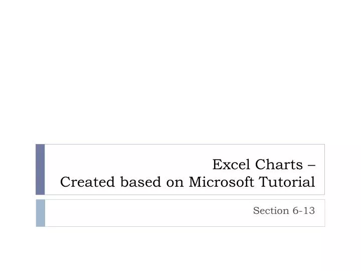 excel charts created based on microsoft tutorial