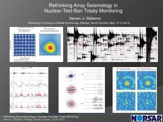 Rethinking Array Seismology in Nuclear-Test-Ban Treaty Monitoring