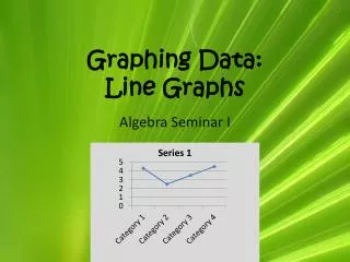 Graphing Data: Line Graphs
