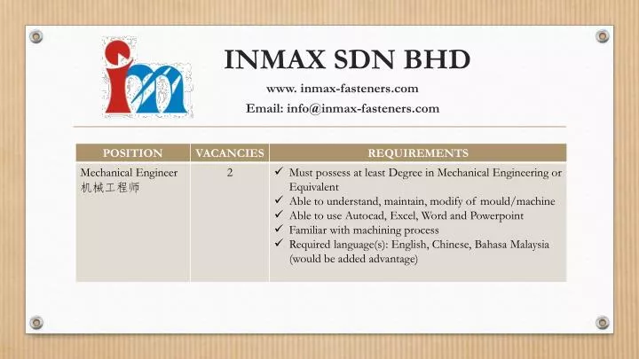 inmax sdn bhd