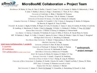MicroBooNE Collaboration + Project Team