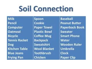 Soil Connection