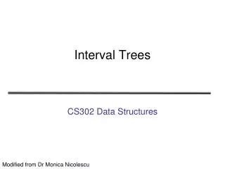 Interval Trees