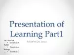 Presentation of Learning Part1