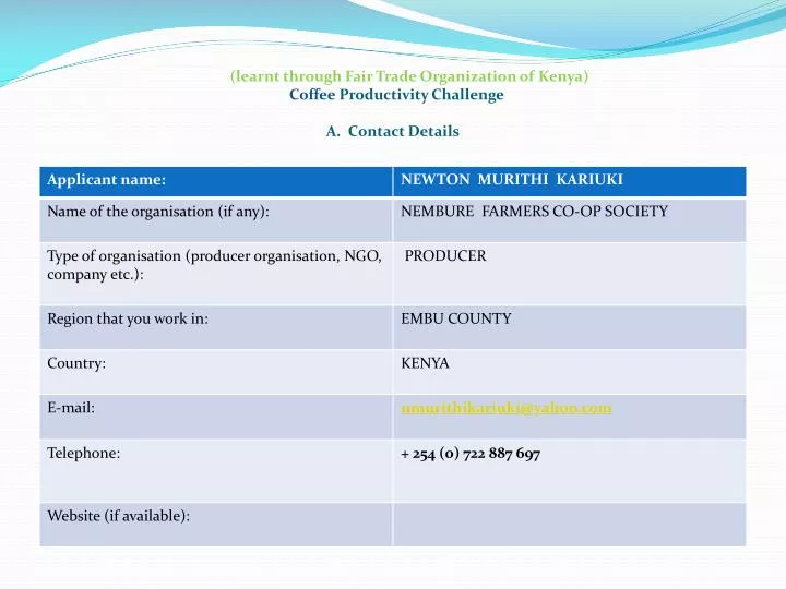 learnt through fair trade organization of kenya coffee productivity challenge a contact details