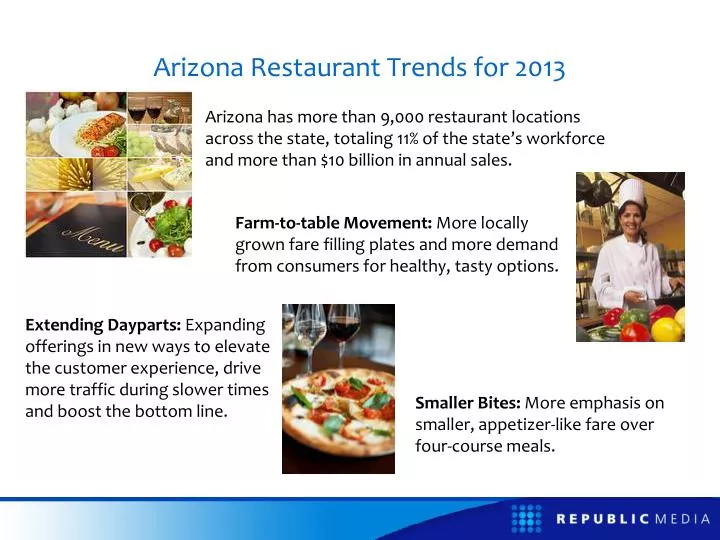 arizona restaurant trends for 2013