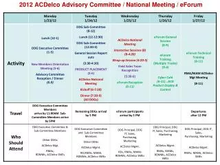 2012 ACDelco Advisory Committee / National Meeting / eForum