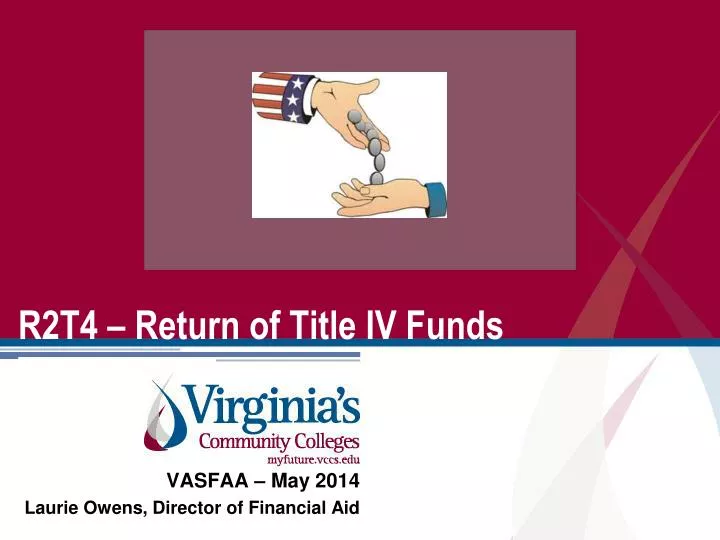 r2t4 return of title iv funds