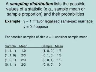 A sampling distribution lists the possible values of a statistic (e.g., sample mean or sample proportion) and their pro