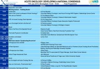 ACUTE ONCOLOGY: DEVELOPING A NATIONAL CONSENSUS 11th July 2014, Birmingham 10.00 - 16.00 Final Programme