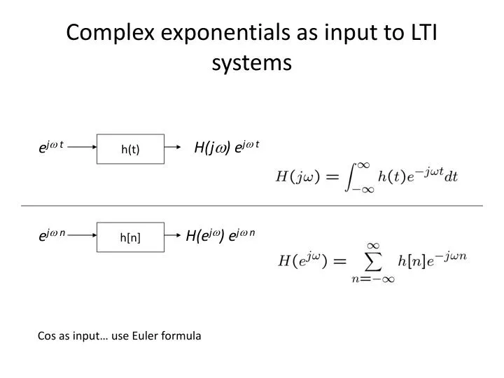 complex exponentials as input to lti systems