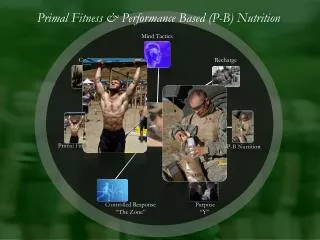 P-B Nutrition