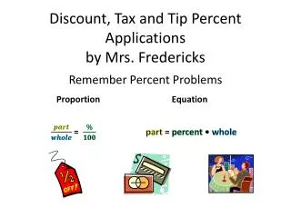 Discount, Tax and Tip Percent Applications by Mrs. Fredericks