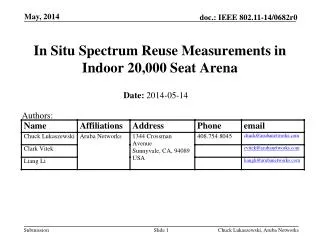 In Situ Spectrum Reuse Measurements in Indoor 20,000 Seat Arena