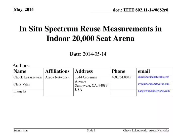 in situ spectrum reuse measurements in indoor 20 000 seat arena