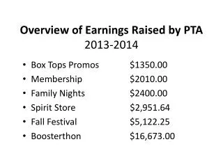 Overview of Earnings Raised by PTA 2013-2014